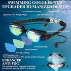 Swim Goggles,Swimming Goggles No Leaking Anti Fog UV Full Protection with Nose Clip Earplugs,Swim Pool Goggles for Adult Men Women Youth