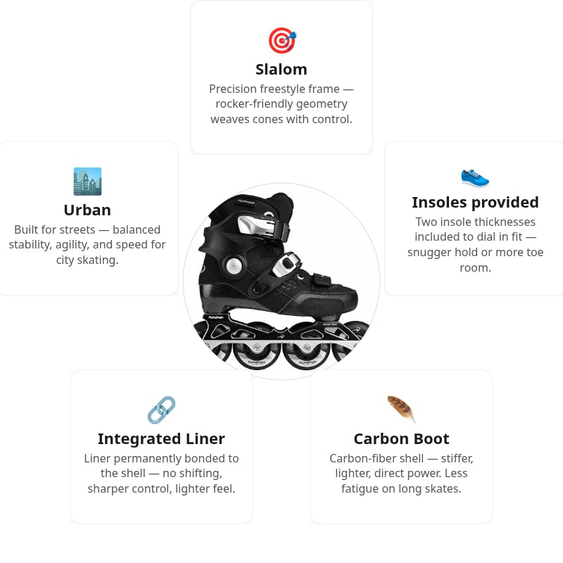 Flying Eagle Drift JR Black Kids Skates
