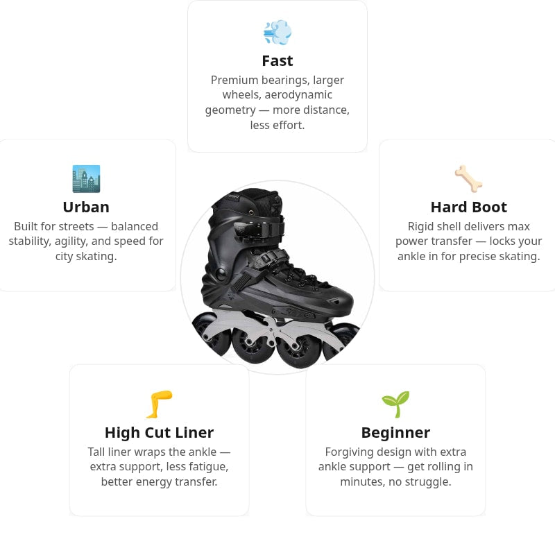 Flying Eagle X7D Reaver Black Skates
