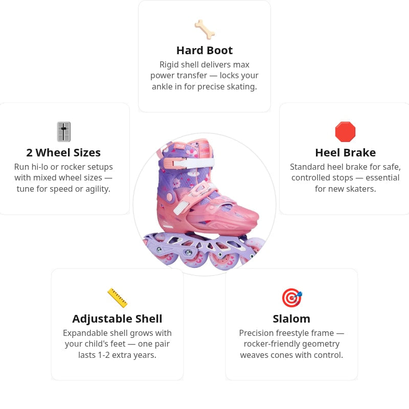 Flying Eagle BKB K10 Master Pink Purple Skates
