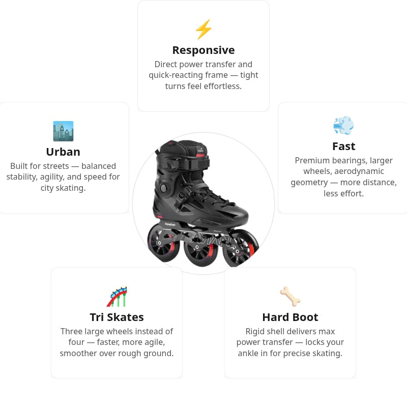 Flying Eagle Avian T110 Black Skates