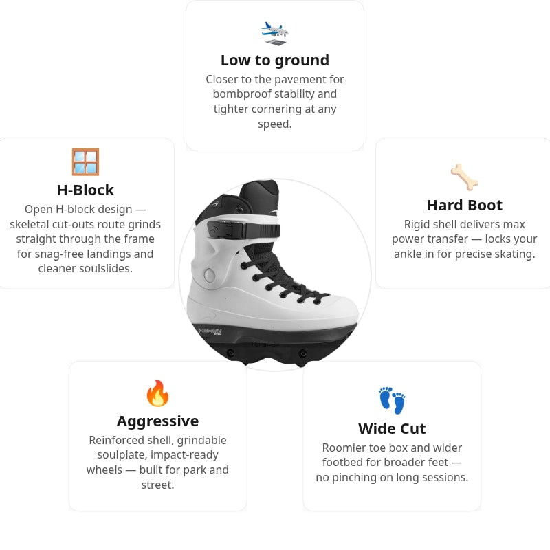 Flying Eagle Heron SF60 White Skates